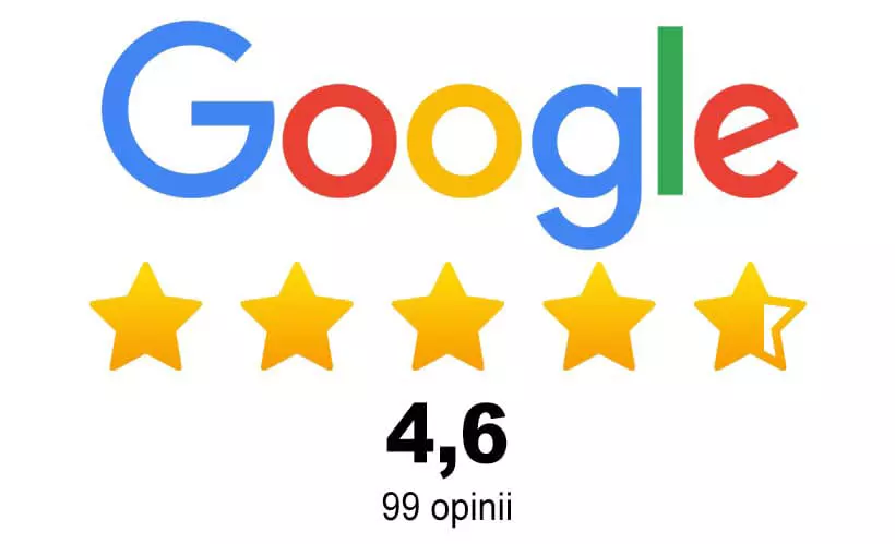 ocena google